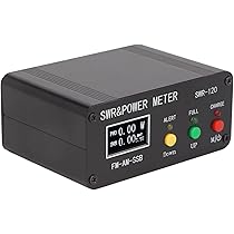 ダミーロード付きSWR計 izu-tyokkura_sx20c